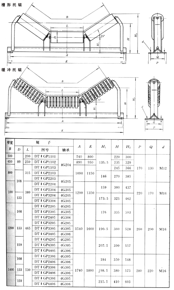槽型托堒支架圖紙及參數